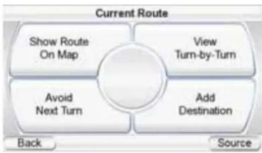 graph TD A["Show Route On Map"] --> B["View Turn-by-Turn"] B --> C["Avoid Next Turn"] C --> D["Add Destination"] D --> E["Back"] D --> F["Source"]