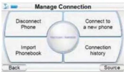 graph TD A["Disconnect Phone"] --> B["Connect to a new phone"] C["Import Phonebook"] --> D["Connection history"] E["Back"] --> F["Source"]