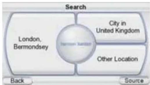 graph TD A["Search"] --> B["London, Bermondsey"] A --> C["City in United Kingdom"] A --> D["Other Location"] B --> E["Back"] C --> F["Source"]