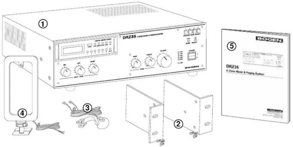 ① INCOI AMPS TUNES DRZ35 4-Core WINS & PAGING SYSTEM POWER LINE SELECT ② ③ ④ ⑤ DRZ35 4-Core WINS & PAGING SYSTEM ⑥ ⑦ ⑧ ⑨ ⑩ ⑪ ⑫