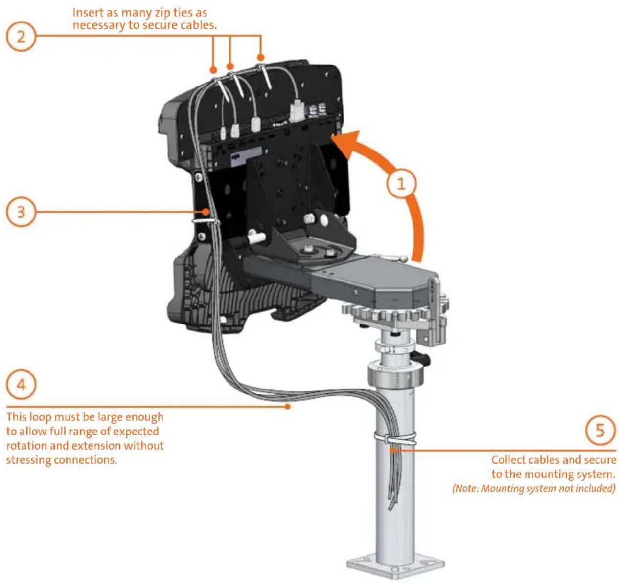 Insert as many zip ties as necessary to secure cables. ② ③ ④ This loop must be large enough to allow full range of expected rotation and extension without stressing connections. ⑤ Collect cables and secure to the mounting system. (Note: Mounting system not included)