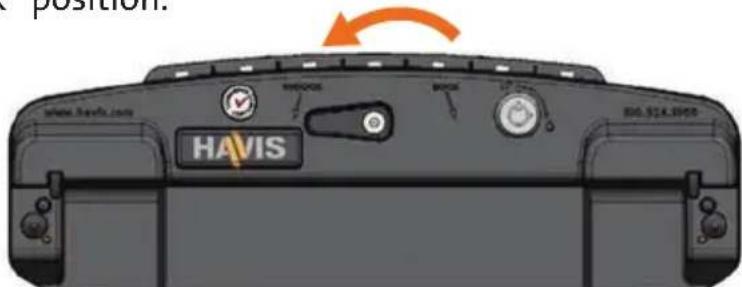 position. www.havis.com HAVIS HAVIS 806.514.3950