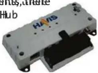 Havis DS-PAN-421 - Tools required for installation: - 4