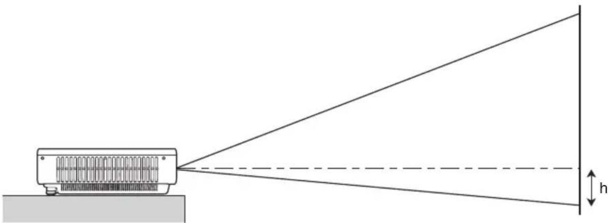 CASIO XJ-A147-UJ - Projection Distance and Screen Size - 2