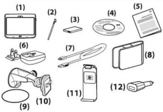 HP iPAQ 316 - Box contents - 2