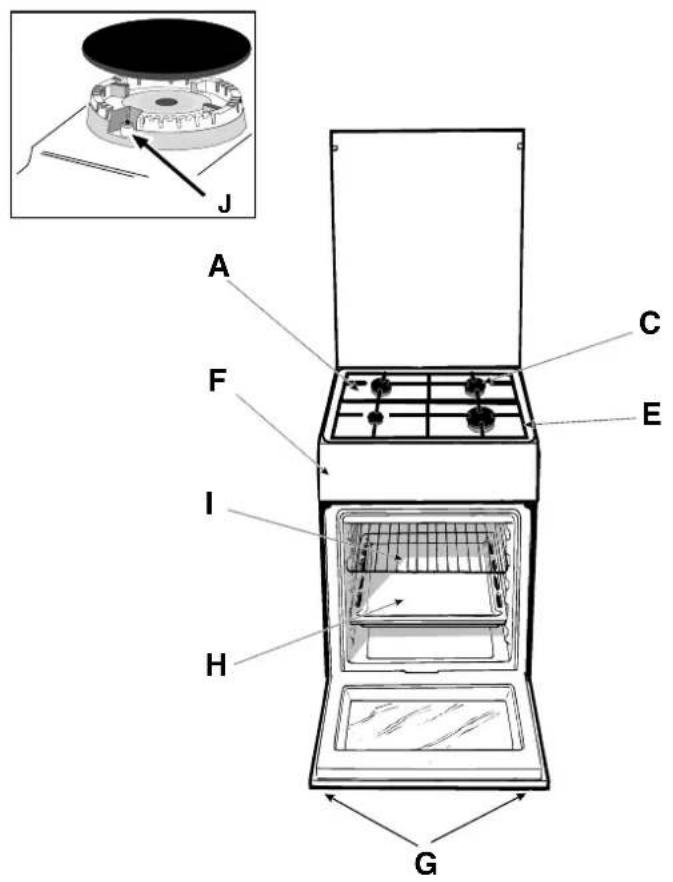 INDESIT K3G11W U - Sporák s elektrickou troubou - 2
