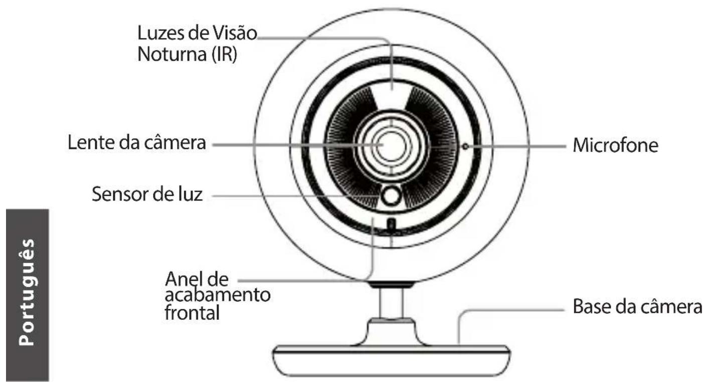 Português Luzes de Visão Noturna (IR) Lente da câmera Sensor de luz Microfone Anel de acabamento frontal Base da câmera