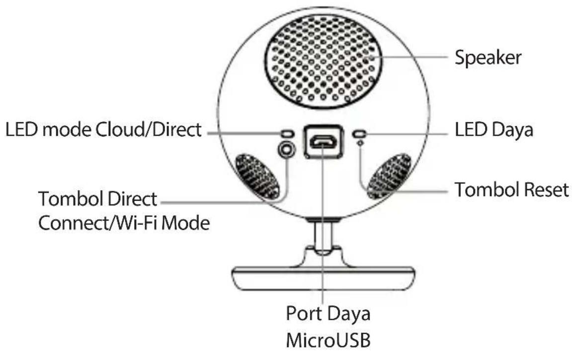 D-LINK DCS-700L - Kamera Bayi Nirkabel Anda - 2