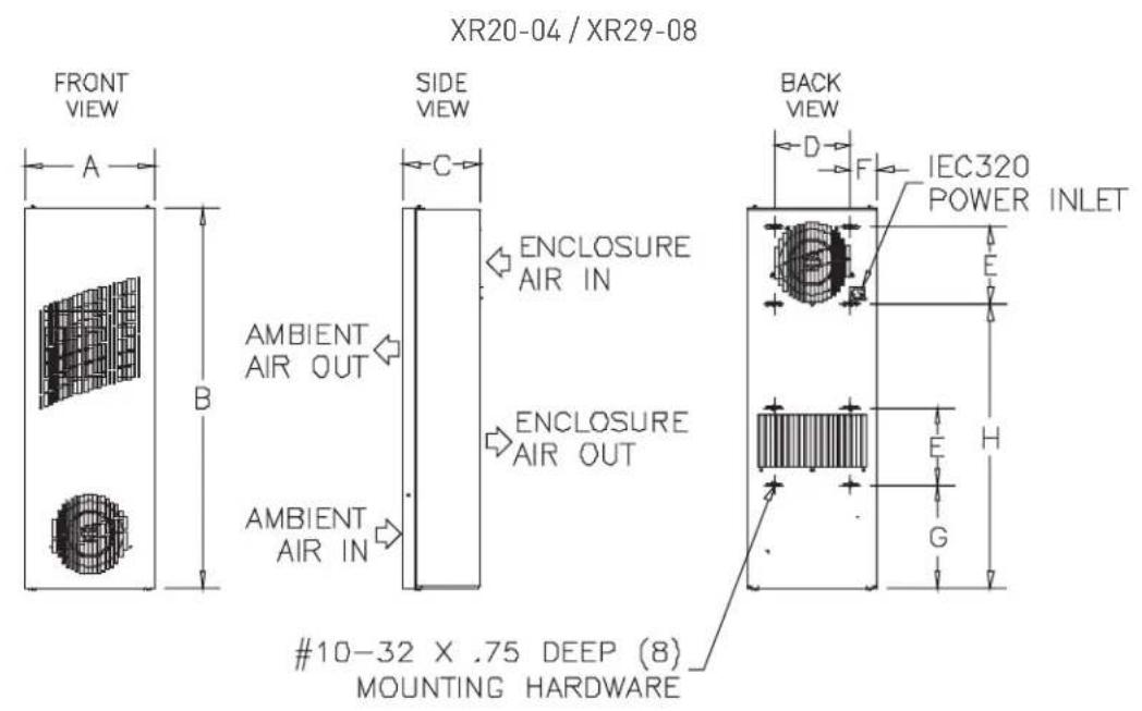 XR20-04 / XR29-08 FRONT VIEW A B SIDE VIEW C AMBIENT AIR OUT ENCLOSURE AIR IN AMBIENT AIR IN ENCLOSURE AIR OUT #10-32 X .75 DEEP (8) MOUNTING HARDWARE BACK VIEW D F IEC320 POWER INLET E H G