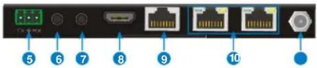 KanexPro EXT-100SL18G - Panel Description - 4