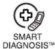 LG WFT1571DD - SmartDiagnosis™ - 2
