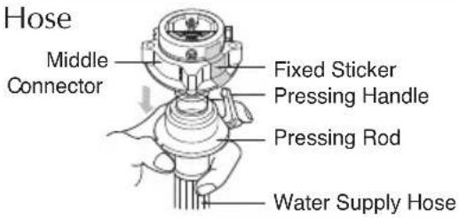 Hose Middle Connector Fixed Sticker Pressing Handle Pressing Rod Water Supply Hose