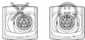 Two identical diagrams of a washing machine with circular dial indicators (no text or symbols)