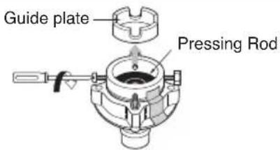 Guide plate Pressing Rod