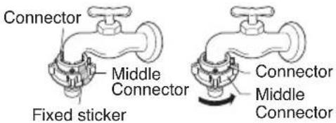 Connector Middle Connector Fixed sticker Connector Middle Connector