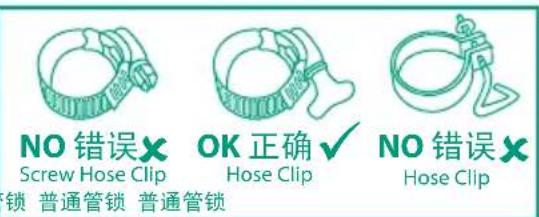 NO 错误× Screw Hose Clip OK 正确 ✓ Hose Clip NO 错误× Hose Clip 锁 普通管锁 普通管锁