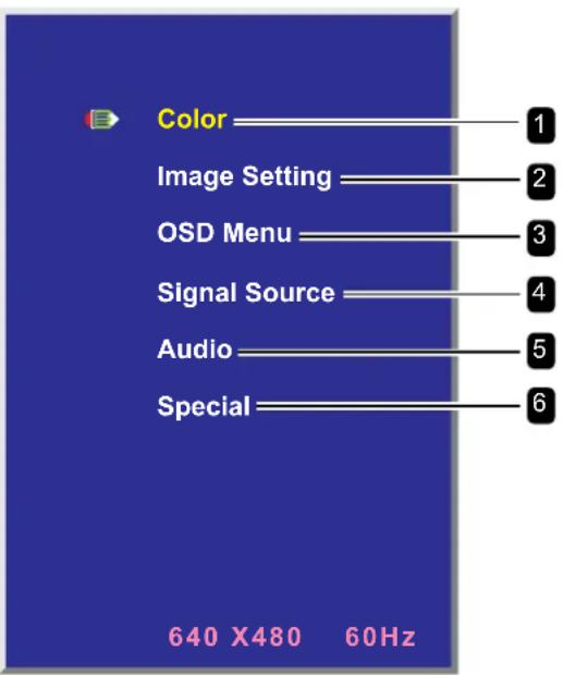 Color Image Setting OSD Menu Signal Source Audio Special 1 2 3 4 5 6 640 X480 60Hz