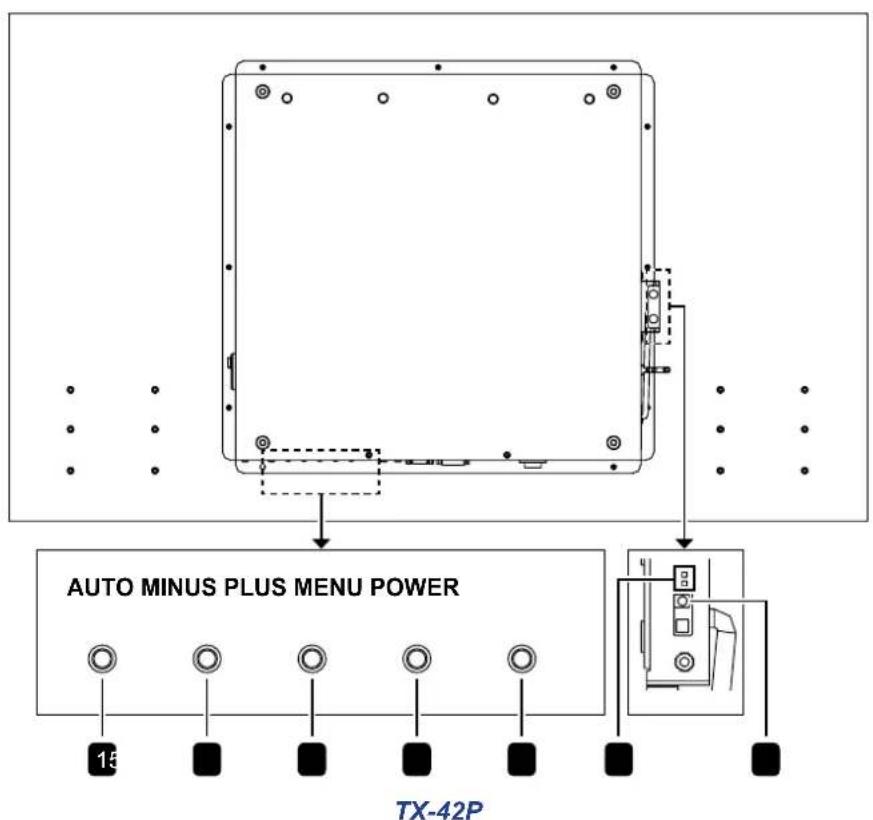 AUTO MINUS PLUS MENU POWER 15 TX-42P