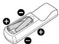 AG Neovo TX-32P - Inserting the Batteries in the Remote Control - 2
