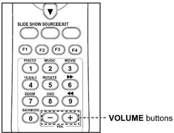 SLIDE SHOW SOURCEEXIT F1 F2 F3 F4 PHOTO MUSIC MOVIE 1 2 3 16:9/4:3 ROTATE 4 5 6 ZOOM OSD 7 8 9 BACKMUSIC 0 - + VOL VOLUME buttons