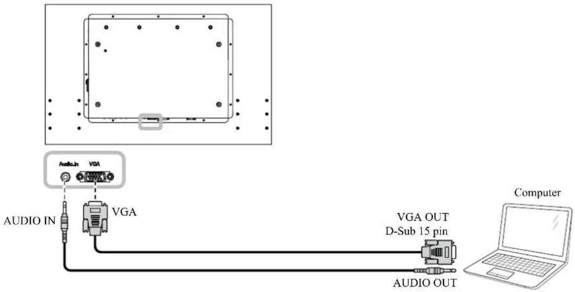 AG Neovo TX-32P - Using VGA Input - 1