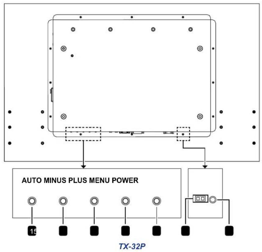 AUTO MINUS PLUS MENU POWER 15 TX-32P