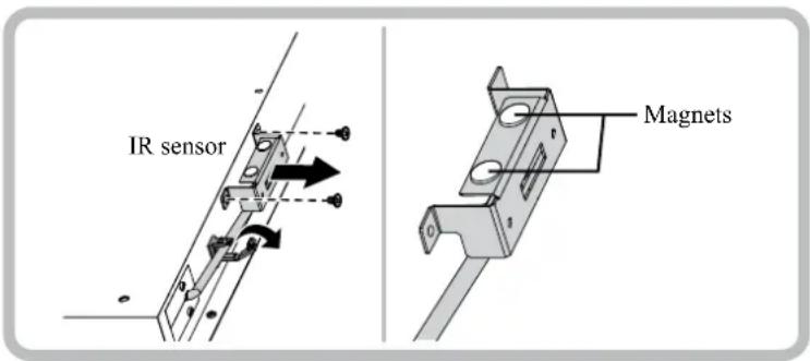 IR sensor Magnets