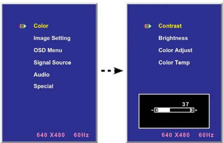 Color Image Setting OSD Menu Signal Source Audio Special 640 X480 60Hz Contrast Brightness Color Adjust Color Temp 37 640 X480 60Hz