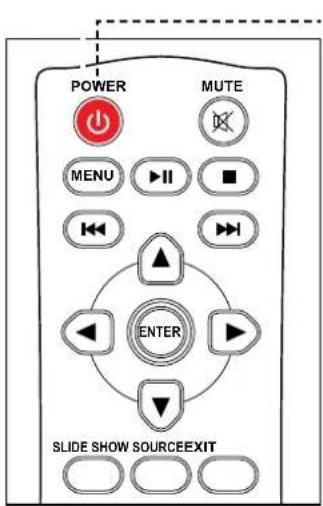 POWER MUTE MENU ▶II ■ ENTER SLIDE SHOW SOURCEEXIT