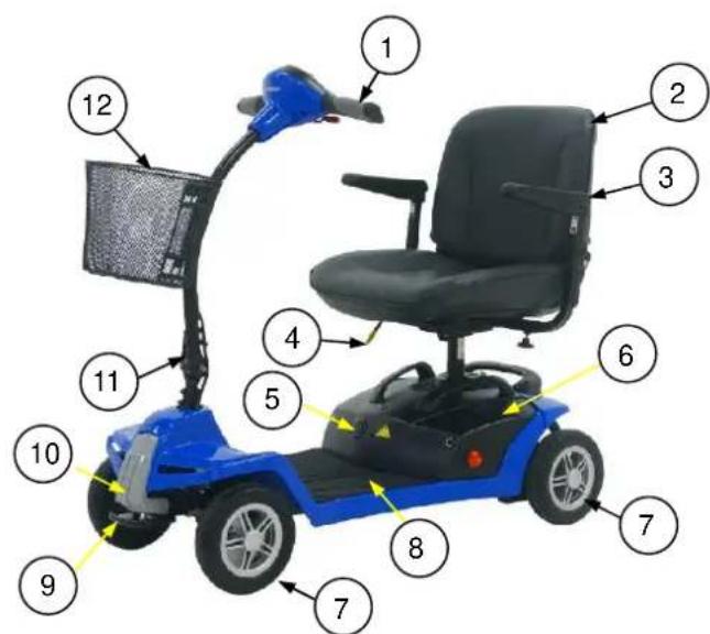 Labeled diagram of a blue electric scooter with numbered parts for identification