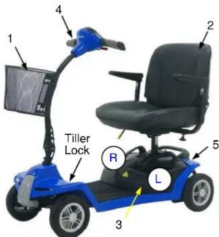 1 2 3 4 5 Tiller Lock R L