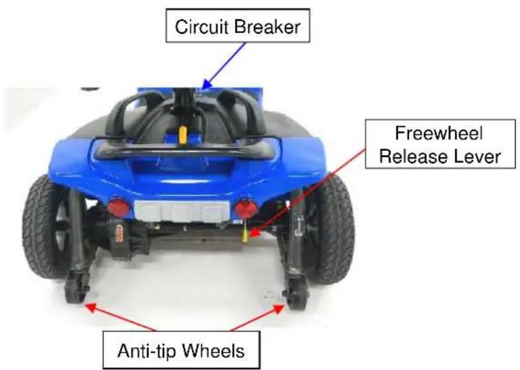 Circuit Breaker Freewheel Release Lever Anti-tip Wheels