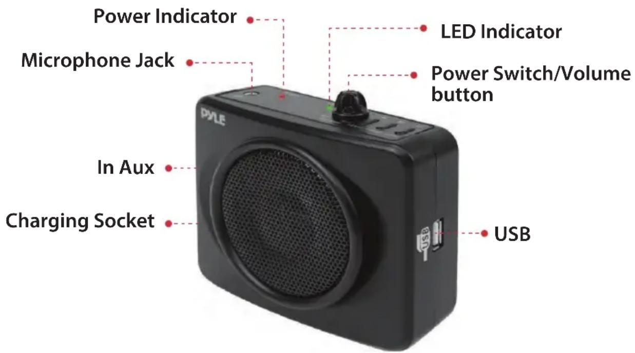 Power Indicator Microphone Jack In Aux Charging Socket LED Indicator Power Switch/Volume button USB