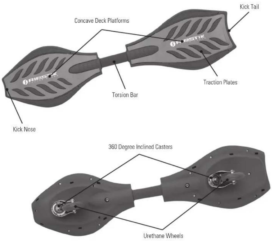 Concave Deck Platforms Kick Nose Torsion Bar Kick Tail Traction Plates 360 Degree Inclined Casters Urethane Wheels
