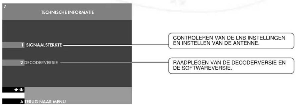 TECHNISCHE INFORMATIE 1 SIGNAALSTERKTE 2 DECODERVERSIE A TERUG NAAR MENU CONTROLLEREN VAN DE LNB INSTELLINGEN EN INSTELLEN VAN DE ANTENNE. RAADPLEGEN VAN DE DECODERVERSIE EN DE SOFTWAREVERSIE.