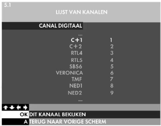 5.1 LIUST VAN KANALEN CANAL DIGITAAL ... C+1 1 C+2 2 RTL4 3 RTL5 4 SBS6 5 VERONICA 6 TMF 7 NED1 8 NED2 9 ... ↑↓ ↓↓ + OK DIT KANAAL BEKIJKEN A TERUG NAAR VORIGE SCHERM