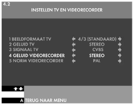4.2 INSTELLEN TV EN VIDEORECORDER 1 BEELDFORMAAT TV ← 4/3 (STANDAARD) → 2 GELUID TV ← STEREO → 3 SIGNAAL TV ← CVBS → 4 GELUID VIDEORECORDER ← STEREO → 5 NORM VIDEORECORDER ← PAL → A TERUG NAAR MENU