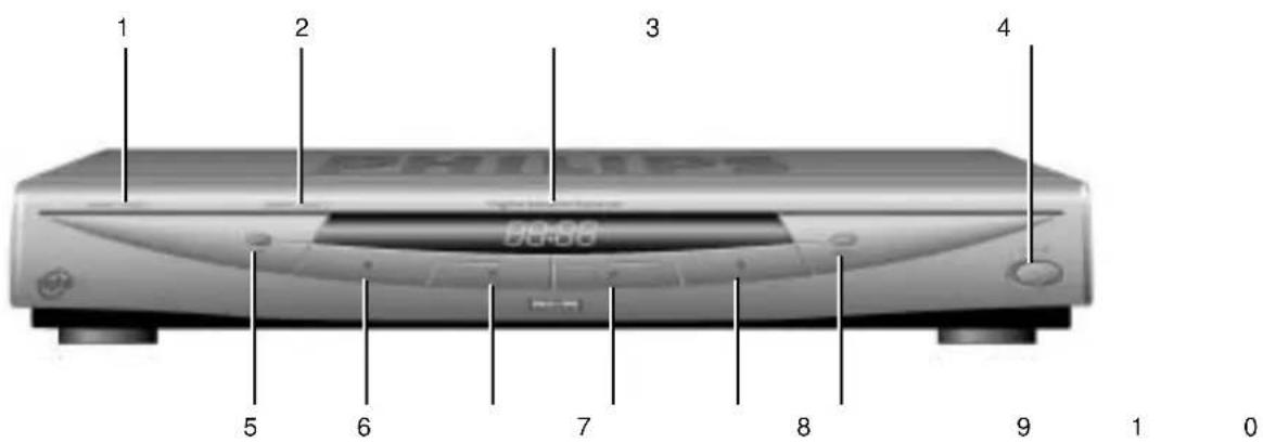1 2 3 4 5 6 7 8 9 1 0