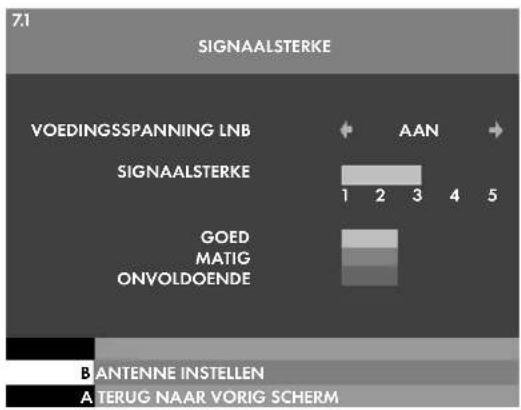 7.1 SIGNAALSTERKE VOEDINGSSPANNING LNB SIGNAALSTERKE AAN 1 2 3 4 5 GOED MATIG ONVOLDOENDE B ANTENNE INSTELLEN A TERUG NAAR VORIG SCHERM