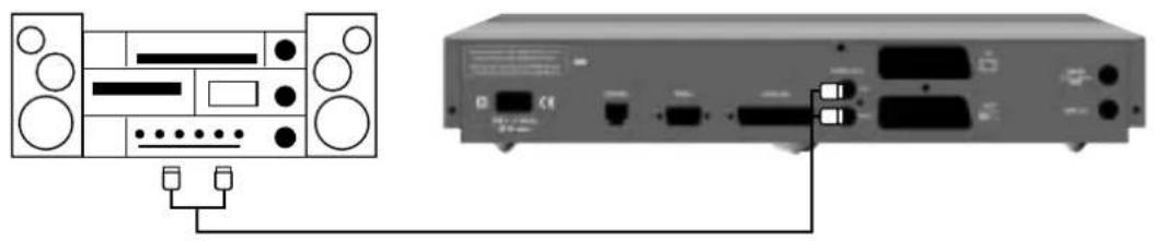 PHILIPS DSX6073 - Hifi installatie aansluiting - 1