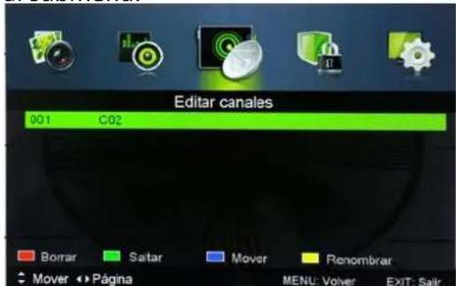 Editar canales 001 C02 Borrar Saltar Mover Renombrar Mover Página MENU: Volver EXIT: Sair