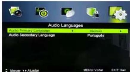Audio Languages Audio Primary Language Alemás Audio Secondary Language Português Mover ↪ Ajustar MENU: Voltar EXIT: Sar