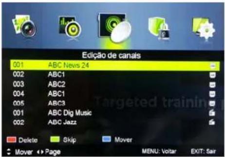 Edição de canais 001 ABC News 24 002 ABC1 003 ABC2 004 ABC1 005 ABC3 001 ABC Dig Music 002 ABC Jazz Delete Skip Mover Mover Page MENU: Voltar EXIT: Sair