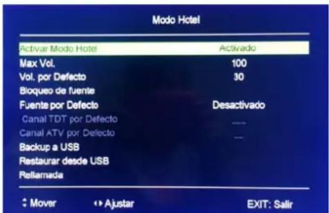 Modo Hotel Activar Modo Hotel Activado Max Vol. 100 Vol. por Defecto 30 Bloqueo de fuente Fuente por Defecto Desactivado Canal TDT por Defecto --- Canal ATV por Defecto --- Backup a USB Restaurar desde USB Pellamada Mover → Ajustar EXIT: Salir