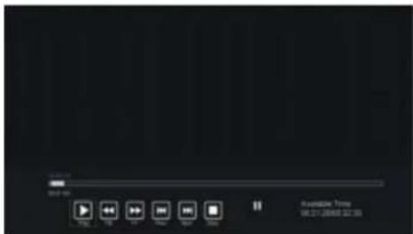 NEVIR NVR-7406-32HD-B - Timeshift - 1
