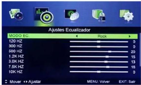 Ajustes Ecualizador MODO EC. ← Rock → 120 HZ 0 300 HZ 0 500 HZ 20 1.2K HZ 15 3.0K HZ 13 7.5K HZ 16 10K HZ 0 Mover ➕ Ajastar MENU: Volver EXIT: Salir