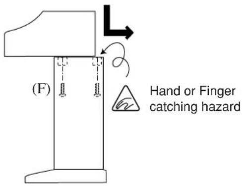 (F) Hand or Finger catching hazard