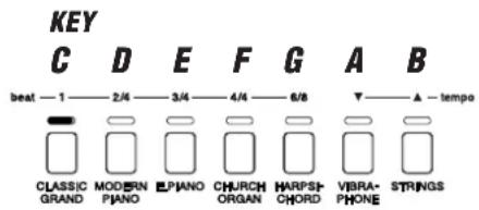 KEY C D E F G A B beat — 1 — 2/4 — 3/4 — 4/4 — 6/8 ▼ — ▲ — tempo CLASSIC GRAND MODERN PIANO EPIANO CHURCH ORGAN HARPSI CHORD VIBRA-PHONE STRINGS