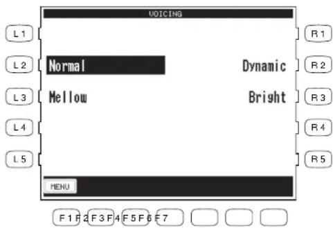 VOICING L1 L2 L3 L4 L5 Normal Mellow Dynamic Bright MENU F1 F2 F3 F4 F5 F6 F7 R1 R2 R3 R4 R5