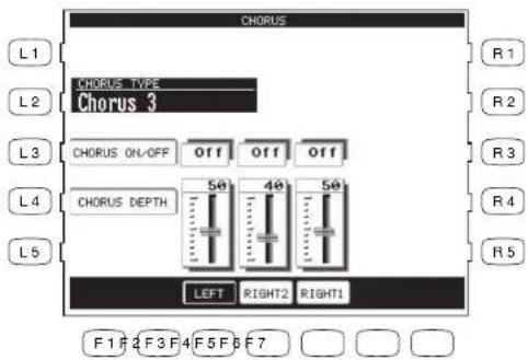CHORUS L1 L2 L3 L4 L5 CHORUS TYPE Chorus 3 CHORUS ON/OFF OFF Off Off CHORUS DEPTH 50 40 50 LEFT RIGHT2 RIGHT1 R1 R2 R3 R4 R5 F1 F2 F3 F4 F5 F6 F7
